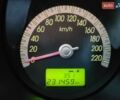 Кіа Sportage 2008 у Межгорье на Automoto.ua Чорний Кіа Sportage, об'ємом двигуна 2 л та пробігом 231 тис. км за 8300 $, фото 8 на Automoto.ua