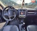 Кіа Sportage 2008 у Межгорье на Automoto.ua Чорний Кіа Sportage, об'ємом двигуна 2 л та пробігом 231 тис. км за 8300 $, фото 6 на Automoto.ua