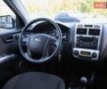 Кіа Sportage 2008 у Харкові на Automoto.ua Чорний Кіа Sportage, об'ємом двигуна 0 л та пробігом 266 тис. км за 7900 $, фото 10 на Automoto.ua
