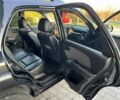 Черный Киа Sportage, объемом двигателя 2 л и пробегом 226 тыс. км за 8800 $, фото 5 на Automoto.ua