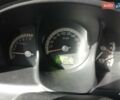 Черный Киа Sportage, объемом двигателя 1.98 л и пробегом 146 тыс. км за 8000 $, фото 2 на Automoto.ua