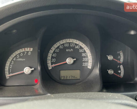Черный Киа Sportage, объемом двигателя 1.98 л и пробегом 293 тыс. км за 6600 $, фото 11 на Automoto.ua