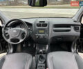 Черный Киа Sportage, объемом двигателя 2 л и пробегом 157 тыс. км за 8999 $, фото 24 на Automoto.ua