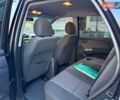 Чорний Кіа Sportage, об'ємом двигуна 2 л та пробігом 211 тис. км за 7700 $, фото 21 на Automoto.ua