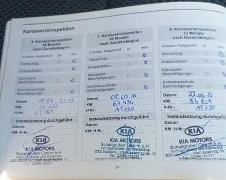 Чорний Кіа Sportage, об'ємом двигуна 2 л та пробігом 167 тис. км за 8999 $, фото 65 на Automoto.ua