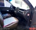 Черный Киа Sportage, объемом двигателя 2 л и пробегом 290 тыс. км за 9100 $, фото 9 на Automoto.ua