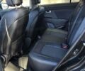 Черный Киа Sportage, объемом двигателя 2 л и пробегом 244 тыс. км за 13200 $, фото 17 на Automoto.ua