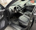 Черный Киа Sportage, объемом двигателя 2 л и пробегом 197 тыс. км за 15499 $, фото 13 на Automoto.ua