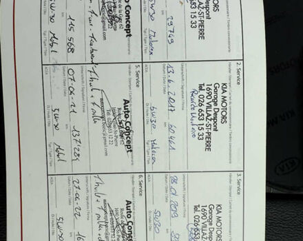 Черный Киа Sportage, объемом двигателя 2 л и пробегом 197 тыс. км за 15499 $, фото 43 на Automoto.ua