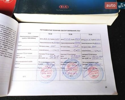 Черный Киа Sportage, объемом двигателя 1.69 л и пробегом 213 тыс. км за 13350 $, фото 58 на Automoto.ua