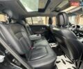 Чорний Кіа Sportage, об'ємом двигуна 0 л та пробігом 197 тис. км за 14950 $, фото 99 на Automoto.ua