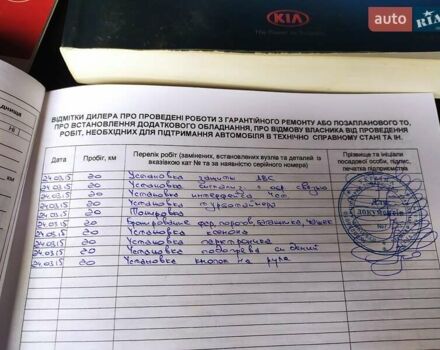 Черный Киа Sportage, объемом двигателя 1.69 л и пробегом 213 тыс. км за 13350 $, фото 60 на Automoto.ua