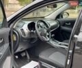 Черный Киа Sportage, объемом двигателя 2.4 л и пробегом 117 тыс. км за 12690 $, фото 11 на Automoto.ua