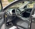 Черный Киа Sportage, объемом двигателя 2.4 л и пробегом 117 тыс. км за 12690 $, фото 11 на Automoto.ua
