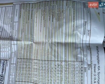 Чорний Кіа Sportage, об'ємом двигуна 2 л та пробігом 147 тис. км за 16900 $, фото 59 на Automoto.ua