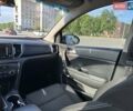 Чорний Кіа Sportage, об'ємом двигуна 2.4 л та пробігом 160 тис. км за 15000 $, фото 38 на Automoto.ua
