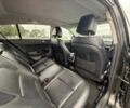 Киа Sportage 2017 в Львове на Automoto.ua Черный Киа Sportage, объемом двигателя 2 л и пробегом 51 тыс. км за 4000 $, фото 11 на Automoto.ua