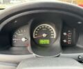 Коричневий Кіа Sportage, об'ємом двигуна 0 л та пробігом 267 тис. км за 3600 $, фото 11 на Automoto.ua