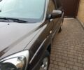 Коричневый Киа Sportage, объемом двигателя 2 л и пробегом 249 тыс. км за 9000 $, фото 12 на Automoto.ua