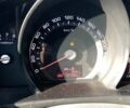 Коричневий Кіа Sportage, об'ємом двигуна 2 л та пробігом 103 тис. км за 12500 $, фото 2 на Automoto.ua