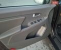 Коричневый Киа Sportage, объемом двигателя 2.4 л и пробегом 105 тыс. км за 11500 $, фото 17 на Automoto.ua