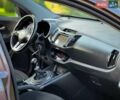 Коричневый Киа Sportage, объемом двигателя 1.7 л и пробегом 131 тыс. км за 13999 $, фото 30 на Automoto.ua