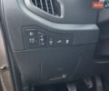 Коричневый Киа Sportage, объемом двигателя 1.7 л и пробегом 258 тыс. км за 11500 $, фото 29 на Automoto.ua
