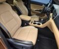 Коричневый Киа Sportage, объемом двигателя 2 л и пробегом 43 тыс. км за 3500 $, фото 13 на Automoto.ua