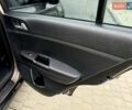 Коричневий Кіа Sportage, об'ємом двигуна 1.59 л та пробігом 53 тис. км за 13900 $, фото 57 на Automoto.ua