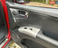 Красный Киа Sportage, объемом двигателя 2.66 л и пробегом 275 тыс. км за 7500 $, фото 34 на Automoto.ua