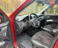 Красный Киа Sportage, объемом двигателя 2.66 л и пробегом 275 тыс. км за 7500 $, фото 54 на Automoto.ua