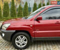 Красный Киа Sportage, объемом двигателя 2.66 л и пробегом 275 тыс. км за 7500 $, фото 28 на Automoto.ua