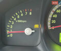 Красный Киа Sportage, объемом двигателя 2.66 л и пробегом 275 тыс. км за 7500 $, фото 48 на Automoto.ua