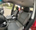 Красный Киа Sportage, объемом двигателя 2 л и пробегом 222 тыс. км за 8500 $, фото 21 на Automoto.ua