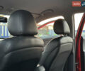 Червоний Кіа Sportage, об'ємом двигуна 2 л та пробігом 150 тис. км за 13500 $, фото 40 на Automoto.ua