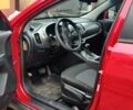 Красный Киа Sportage, объемом двигателя 2.4 л и пробегом 120 тыс. км за 13000 $, фото 4 на Automoto.ua