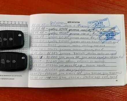 Красный Киа Sportage, объемом двигателя 2 л и пробегом 160 тыс. км за 15999 $, фото 11 на Automoto.ua