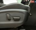 Червоний Кіа Sportage, об'ємом двигуна 2 л та пробігом 97 тис. км за 21800 $, фото 73 на Automoto.ua