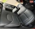 Червоний Кіа Sportage, об'ємом двигуна 2 л та пробігом 97 тис. км за 21800 $, фото 69 на Automoto.ua