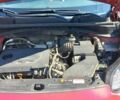 Красный Киа Sportage, объемом двигателя 1.69 л и пробегом 122 тыс. км за 17500 $, фото 11 на Automoto.ua