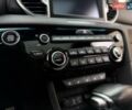 Червоний Кіа Sportage, об'ємом двигуна 2 л та пробігом 97 тис. км за 21800 $, фото 59 на Automoto.ua
