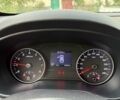 Киа Sportage 2018 в Киеве на Automoto.ua Красный Киа Sportage, объемом двигателя 1.59 л и пробегом 95 тыс. км за 17500 $, фото 12 на Automoto.ua