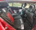 Красный Киа Sportage, объемом двигателя 1.6 л и пробегом 64 тыс. км за 17500 $, фото 4 на Automoto.ua