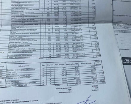 Красный Киа Sportage, объемом двигателя 1.59 л и пробегом 130 тыс. км за 16500 $, фото 15 на Automoto.ua