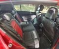 Красный Киа Sportage, объемом двигателя 1.59 л и пробегом 64 тыс. км за 17500 $, фото 2 на Automoto.ua