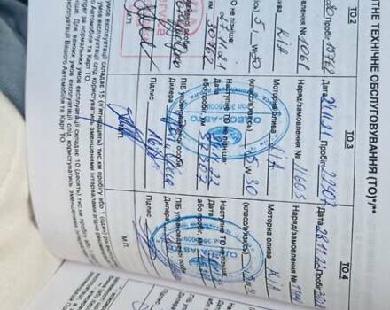 Красный Киа Sportage, объемом двигателя 1.59 л и пробегом 64 тыс. км за 17500 $, фото 10 на Automoto.ua