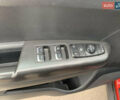 Красный Киа Sportage, объемом двигателя 1.6 л и пробегом 108 тыс. км за 15000 $, фото 26 на Automoto.ua