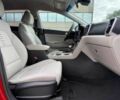 Червоний Кіа Sportage, об'ємом двигуна 2.4 л та пробігом 21 тис. км за 12600 $, фото 8 на Automoto.ua