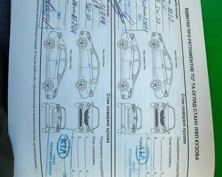Червоний Кіа Sportage, об'ємом двигуна 1.59 л та пробігом 14 тис. км за 21500 $, фото 2 на Automoto.ua