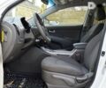 Киа Sportage, объемом двигателя 2.4 л и пробегом 86 тыс. км за 17900 $, фото 21 на Automoto.ua
